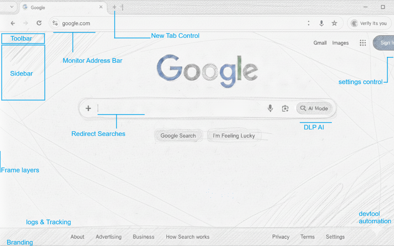 Birds Browser Features